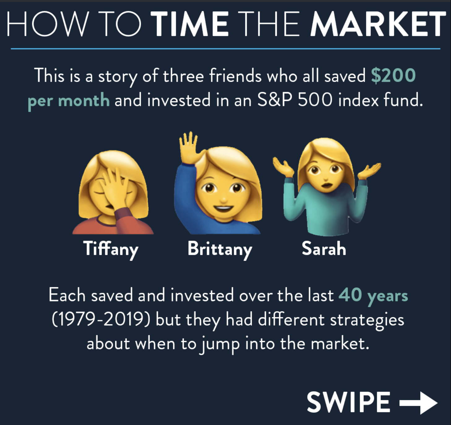 Time IN the market beats timINg the market